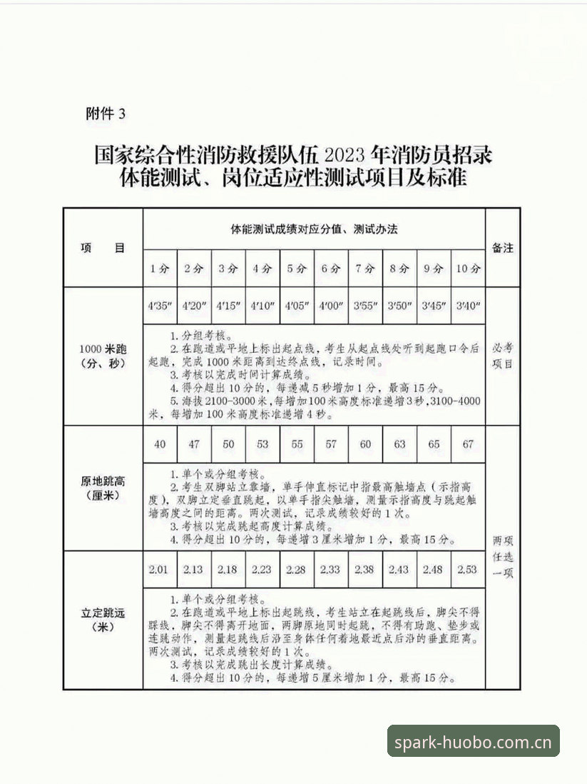 火博体育安全吗 火博体育安全吗?技术评测员深度解析平台机制与使用建议